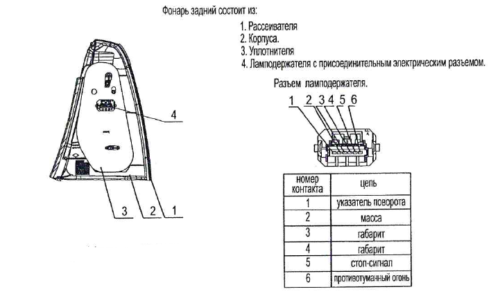 Схема задних фонарей рено логан 2