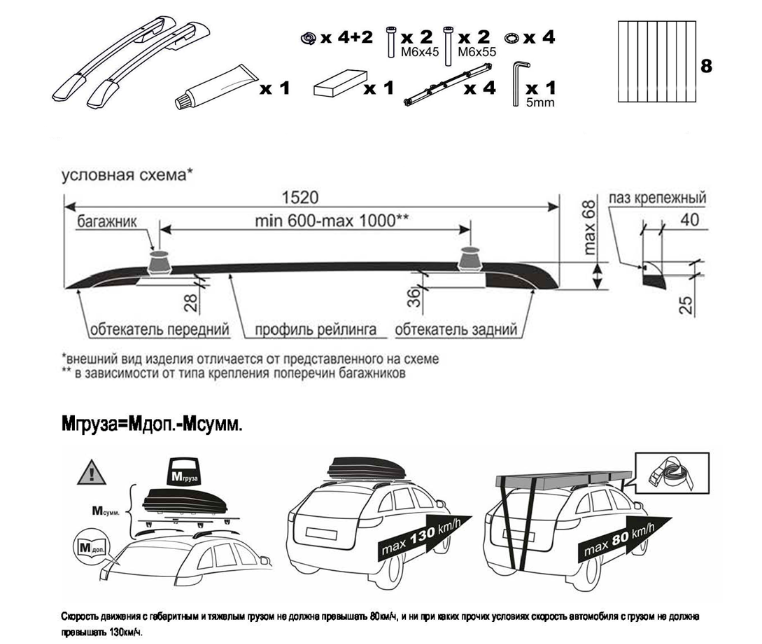 Рейлинги АПС для RENAULT KAPTUR черные 0240-БП-02